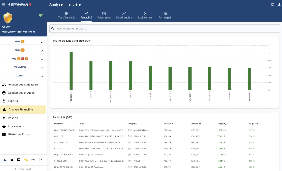 Rentabilité produit — Marges par article GSE-Web